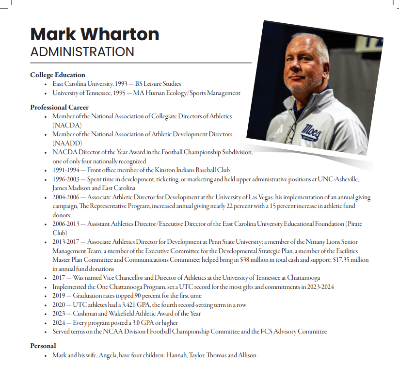 Mark Wharton