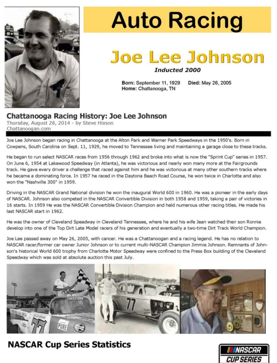 Joe Lee Johnson