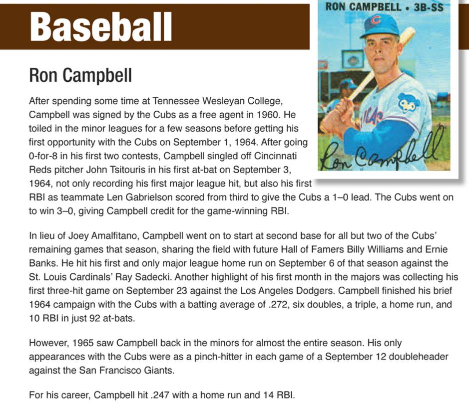 Ron Campbell
