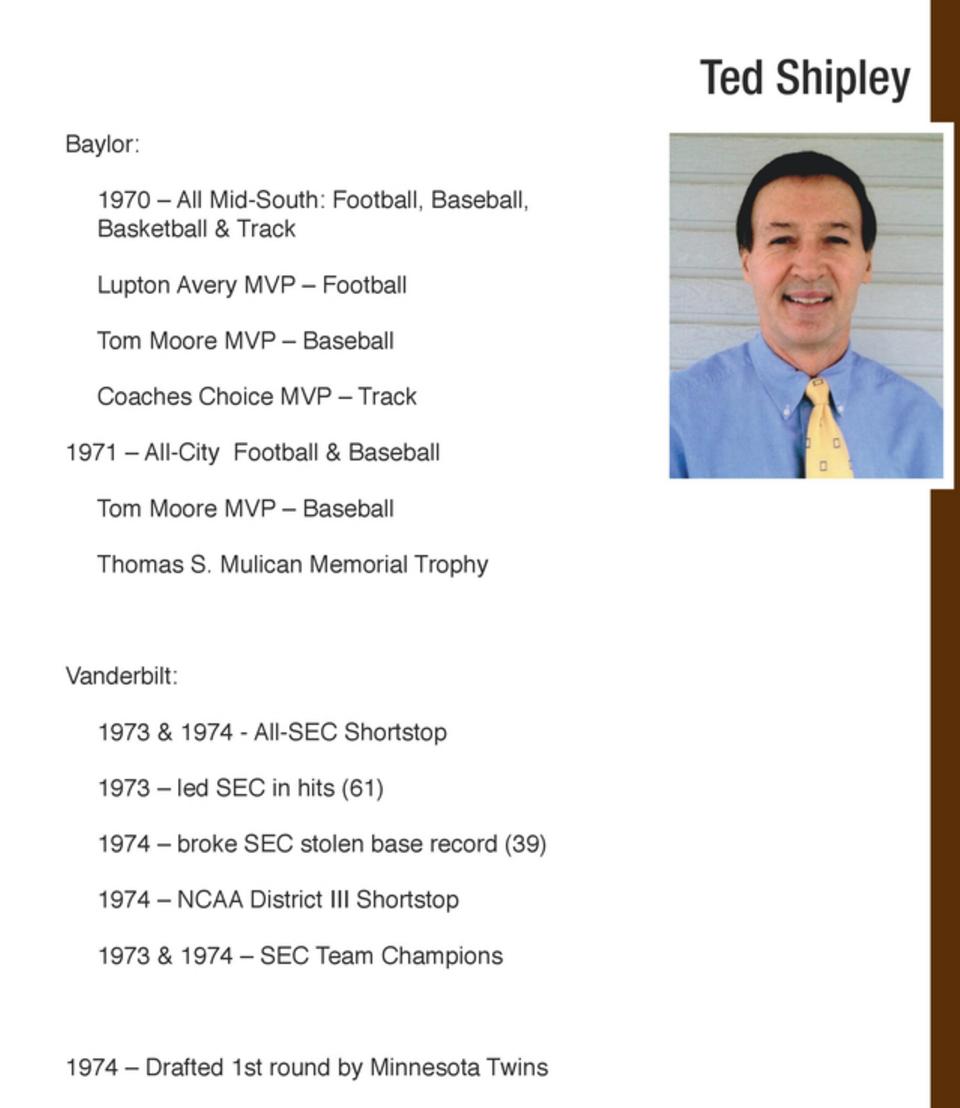 Ted Shipley