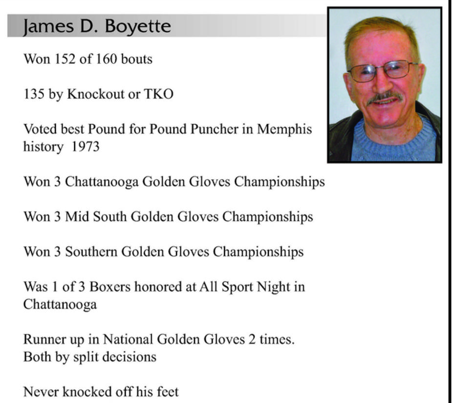 James D. Boyette