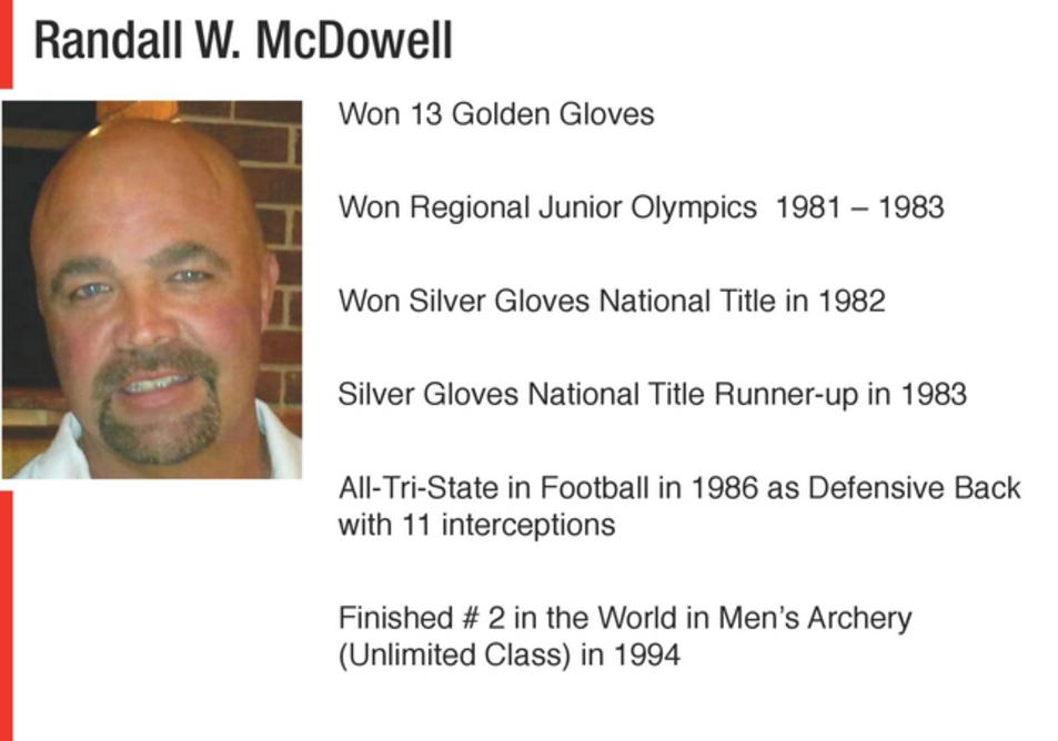 Randall W. McDowell