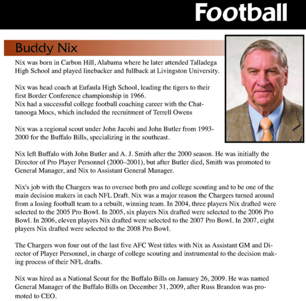 Buddy Nix
