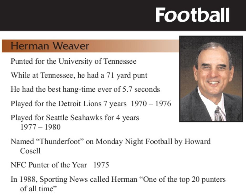 Herman Weaver