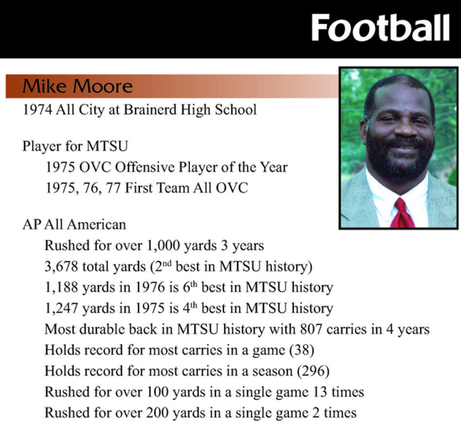 Mike Moore