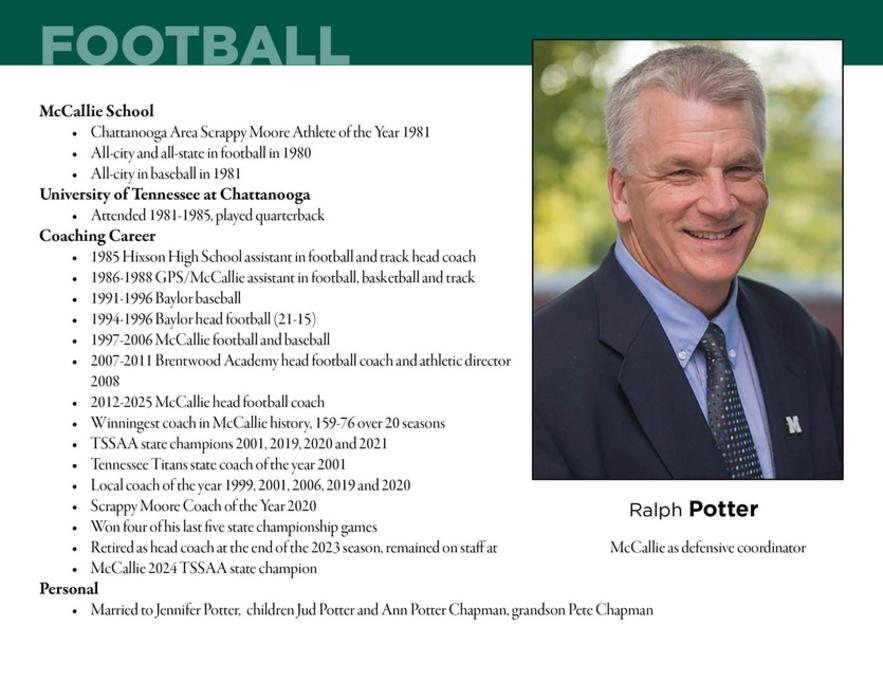 Ralph Potter