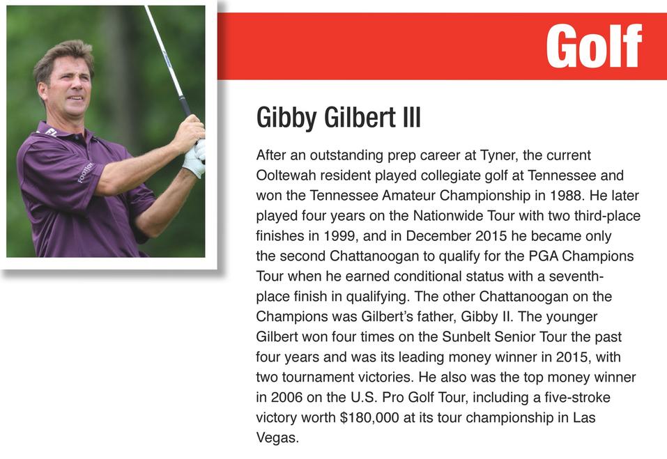 Gibby Gilbert III