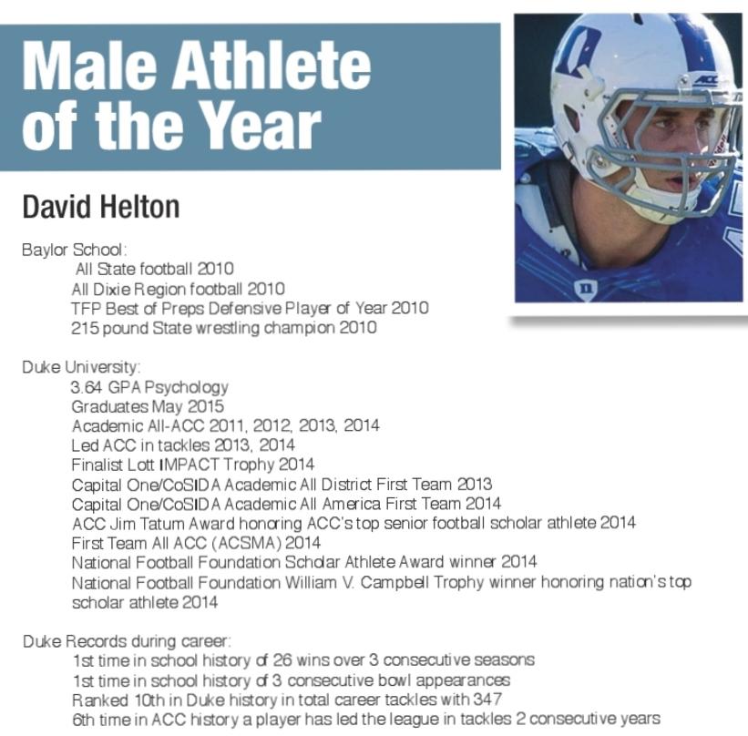 David Helton