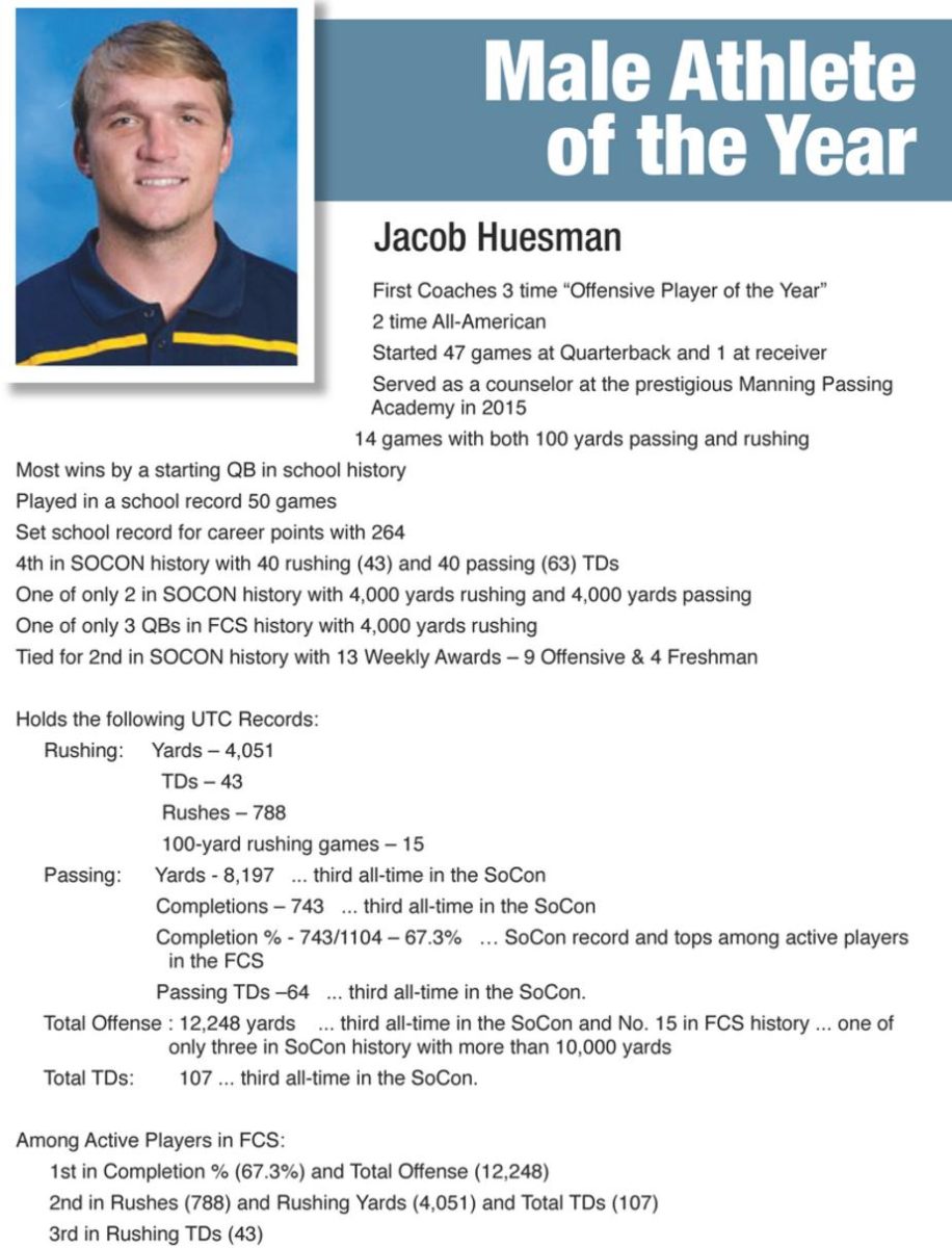 Jacob Huesman