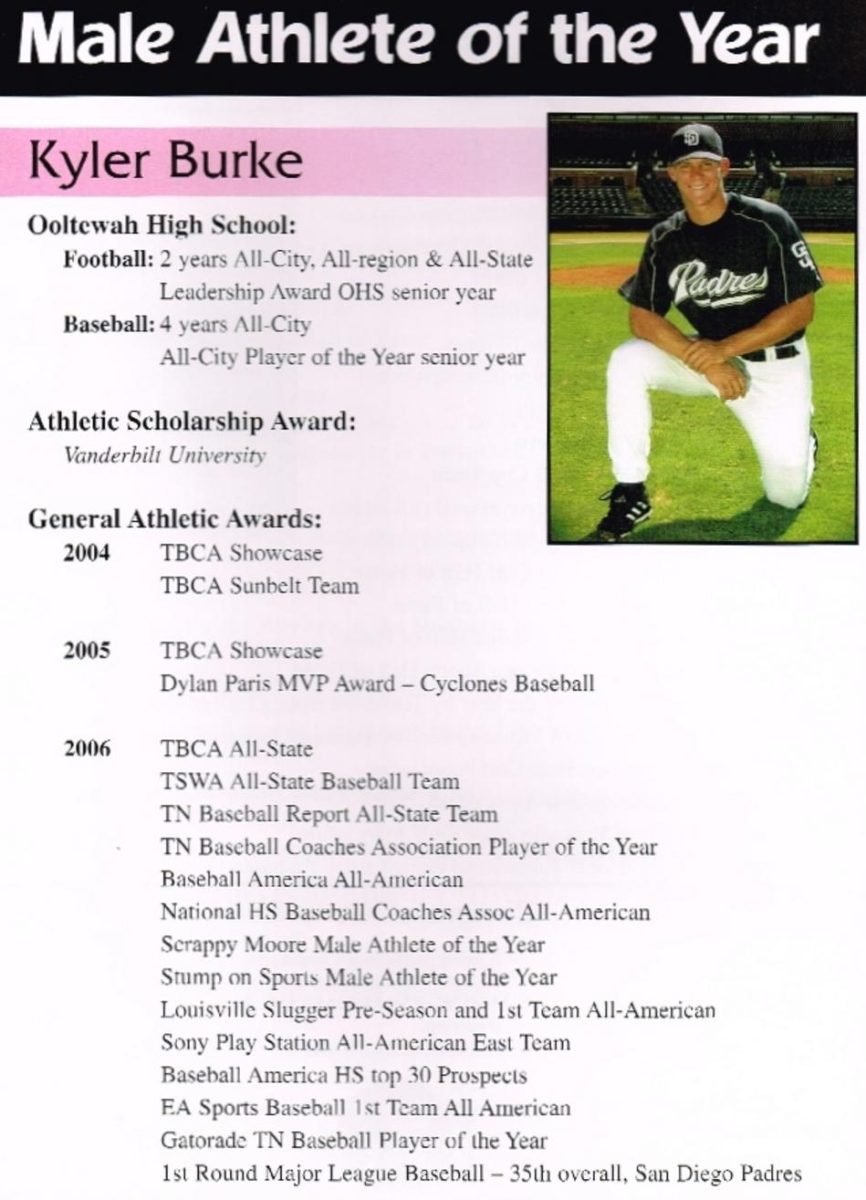 Kyler Burke