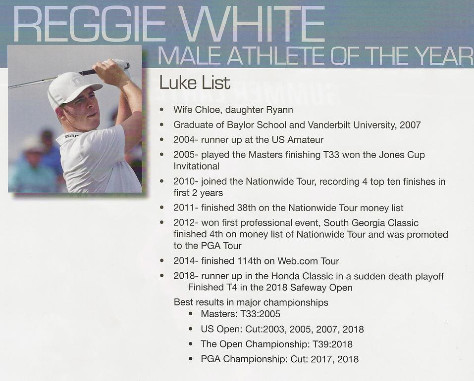 Luke List
