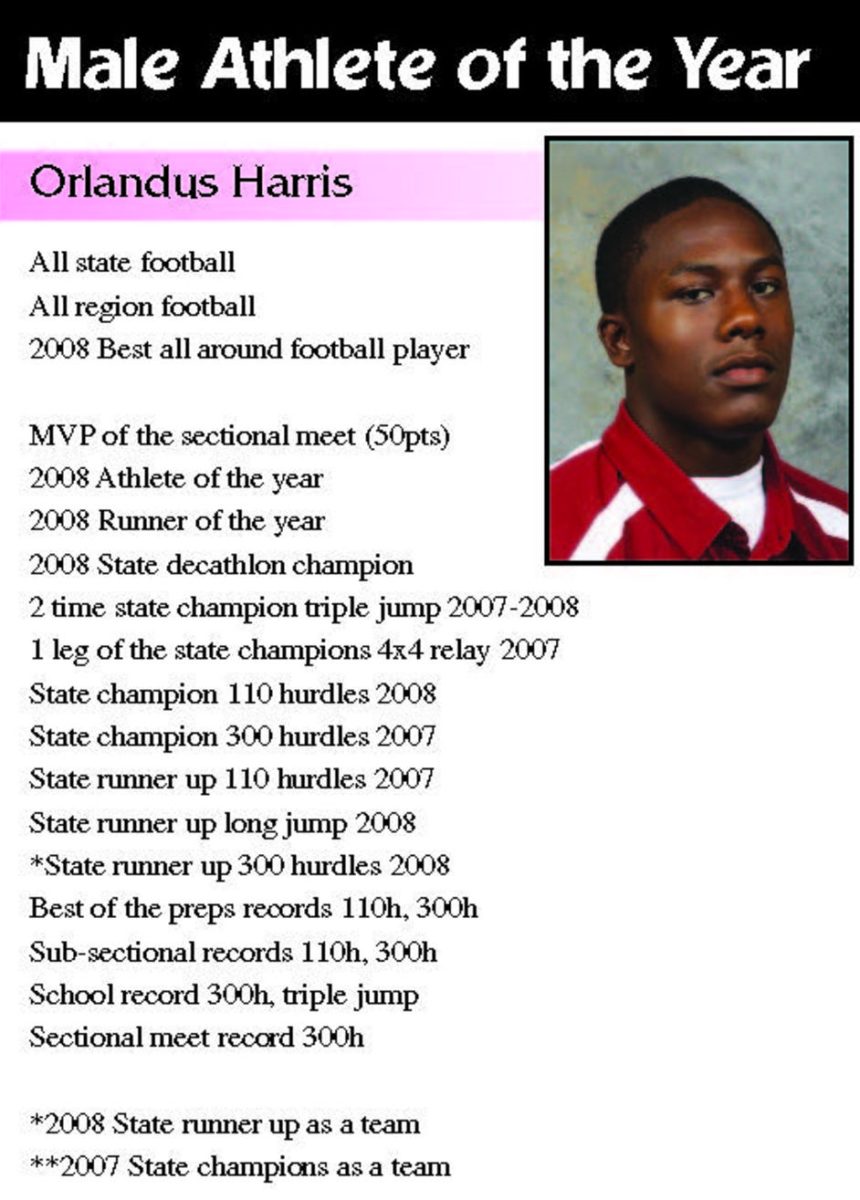 Orlandus Harris