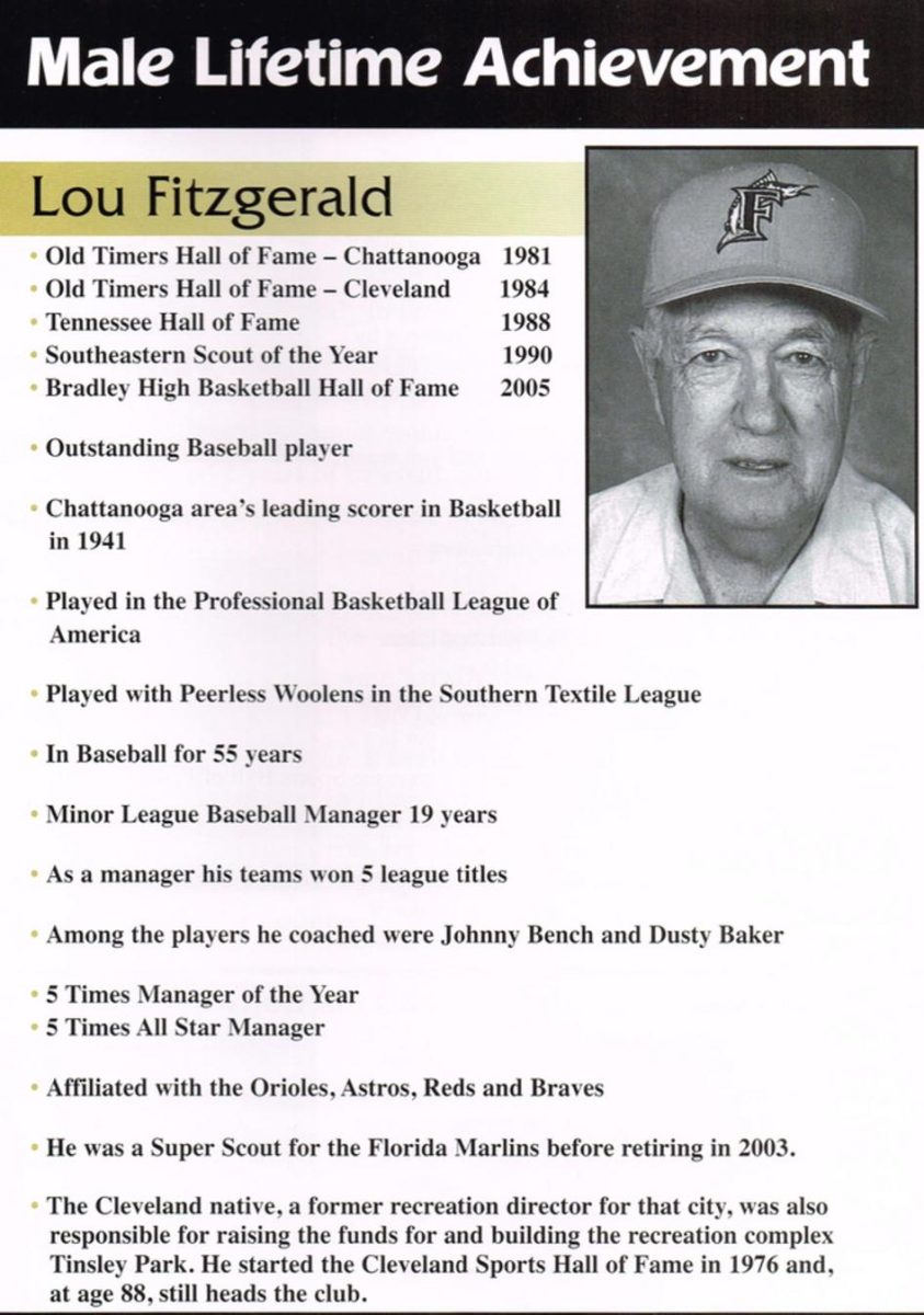 Lou Fitzgerald