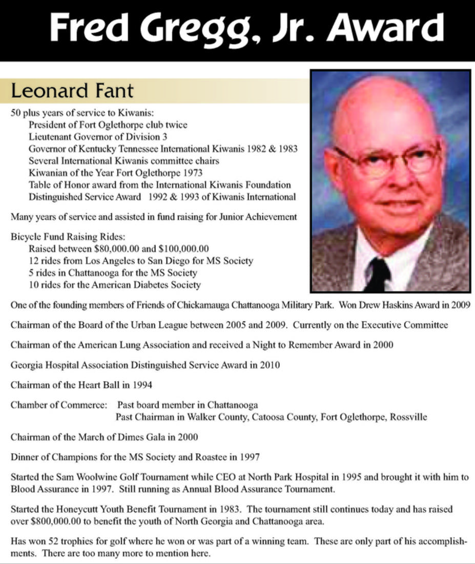 Leonard Fant