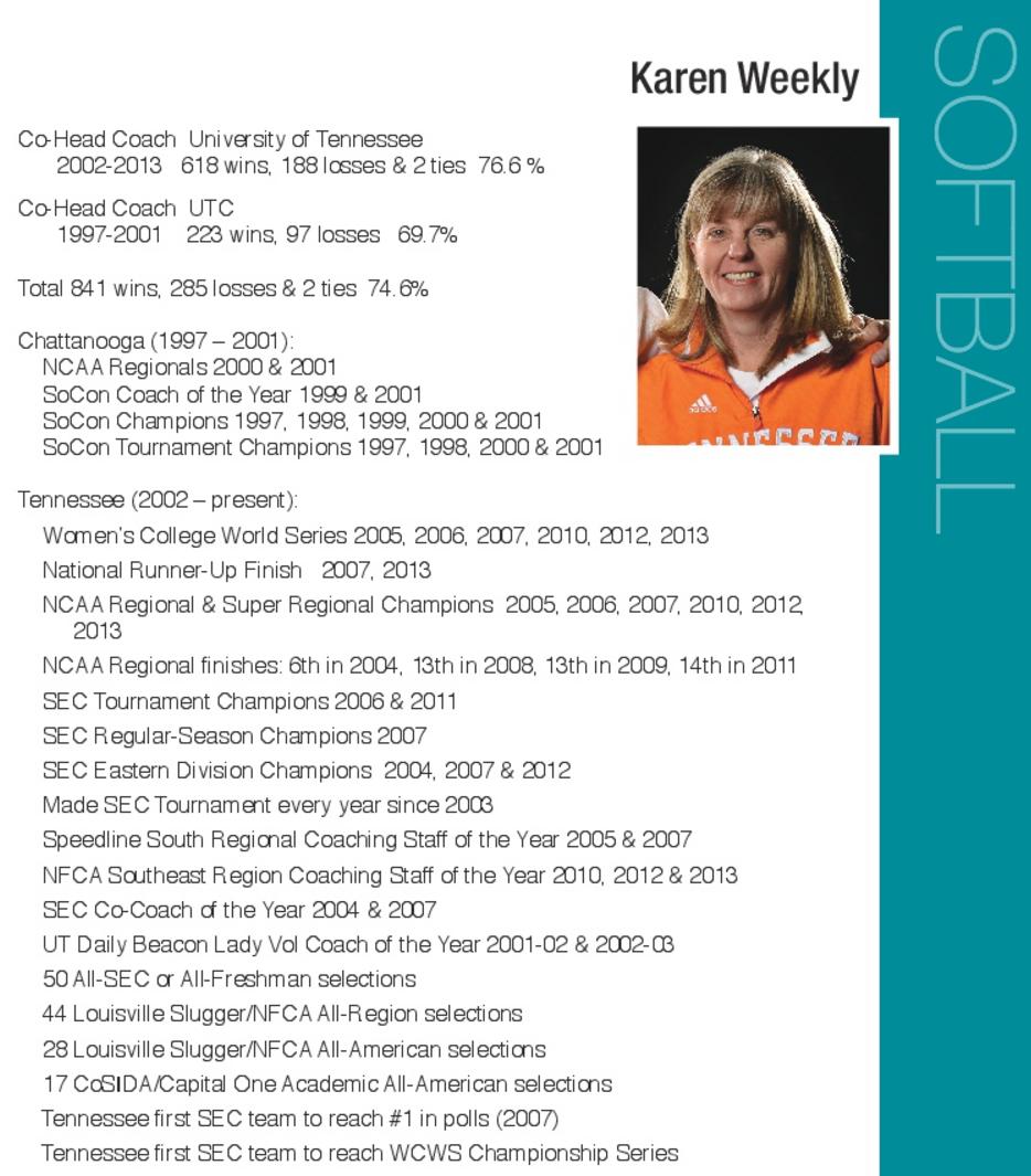 Karen Weekly