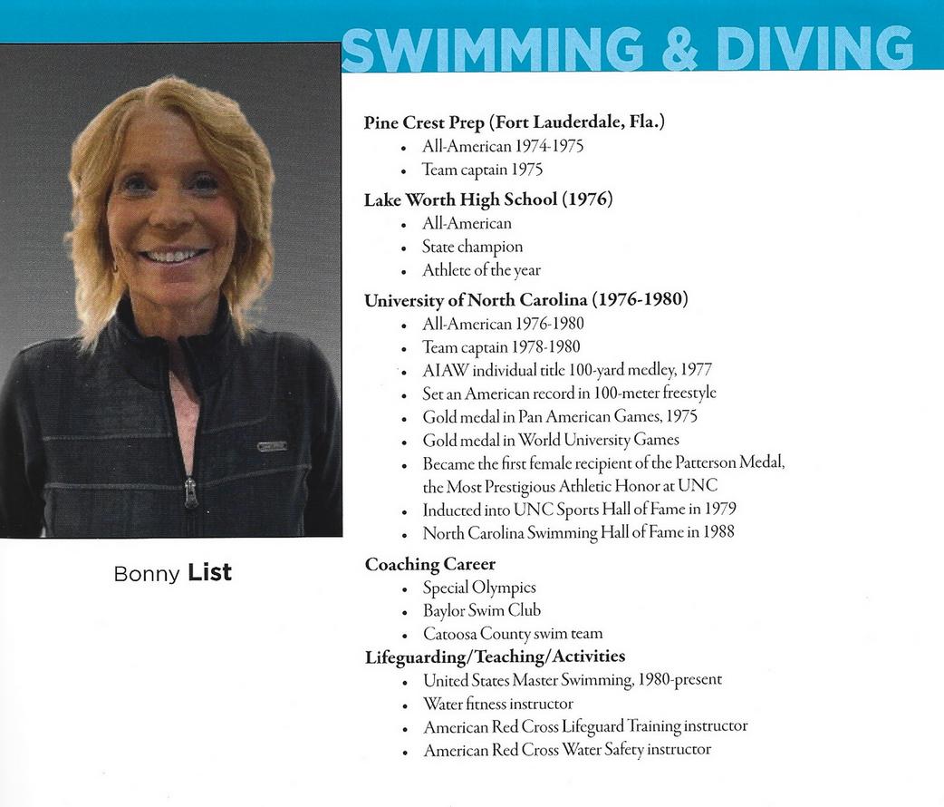 Bonny List