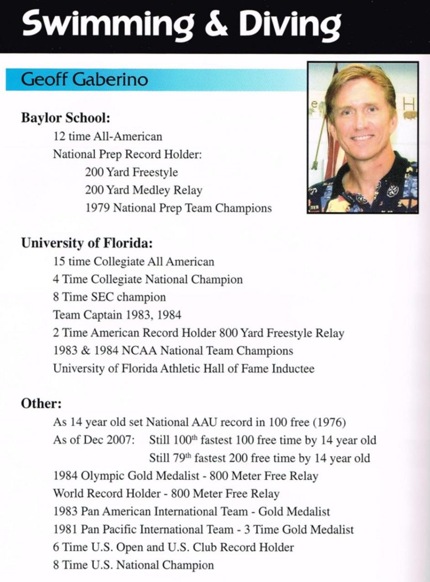 Geoff Gaberino