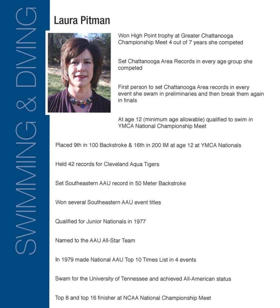 Laura Pitman