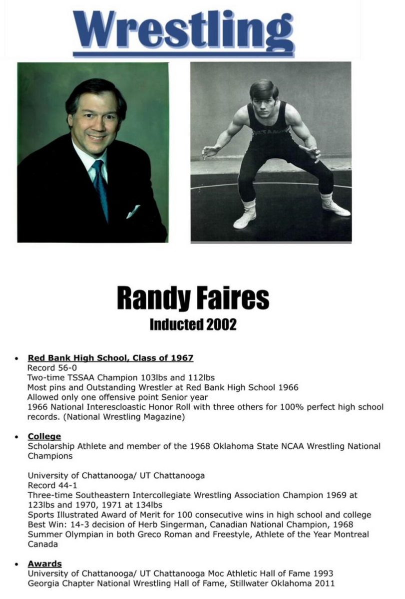 Randy Faires